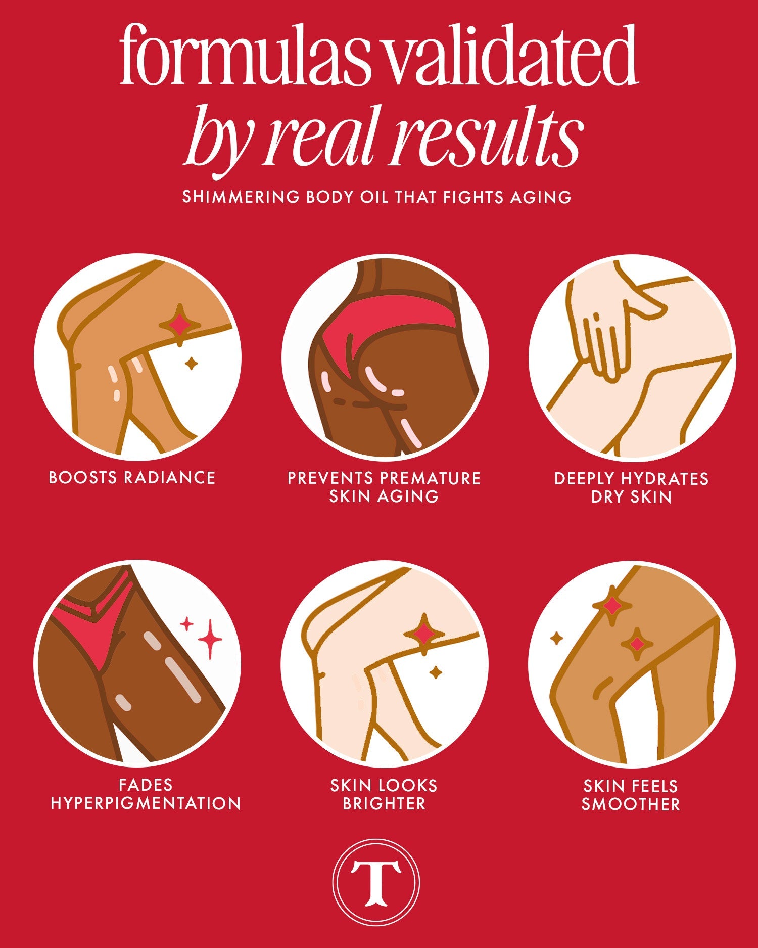 Cherry Baby Luxury Body Oil - Truly