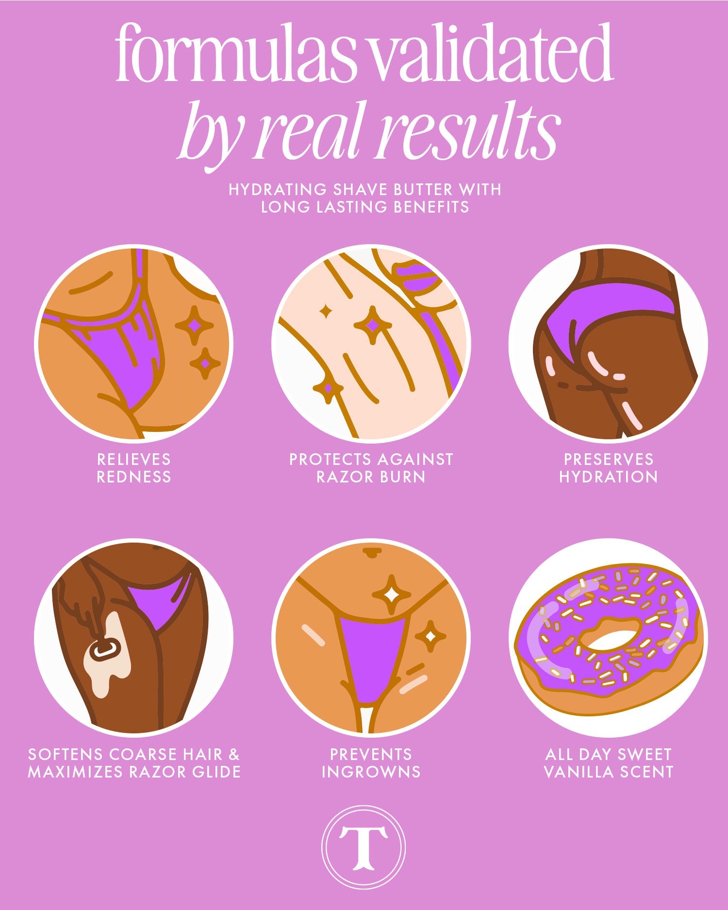 Glazed Donut Luxury Shave Butter - Truly