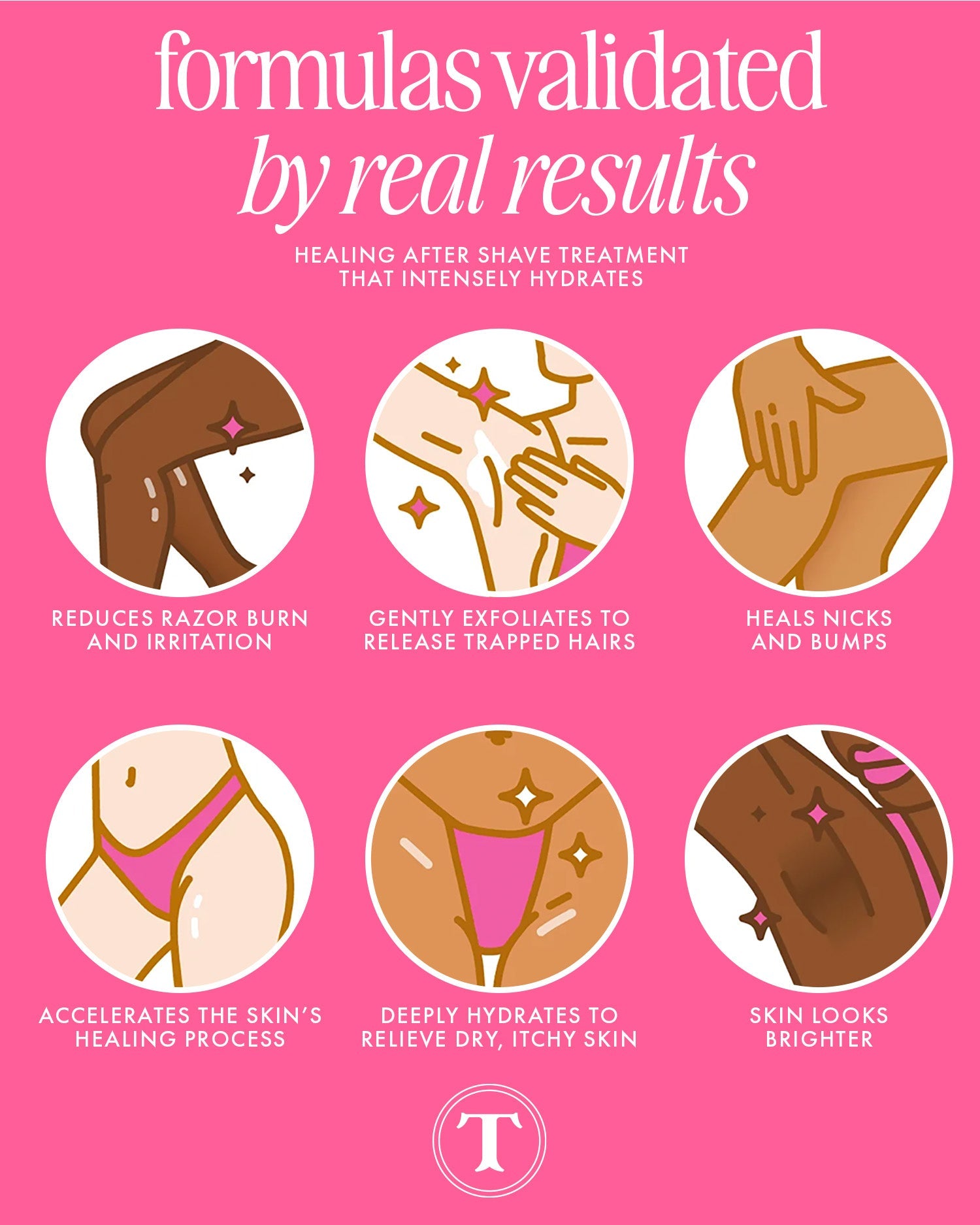 Soft Serve After Shave Oil - Truly