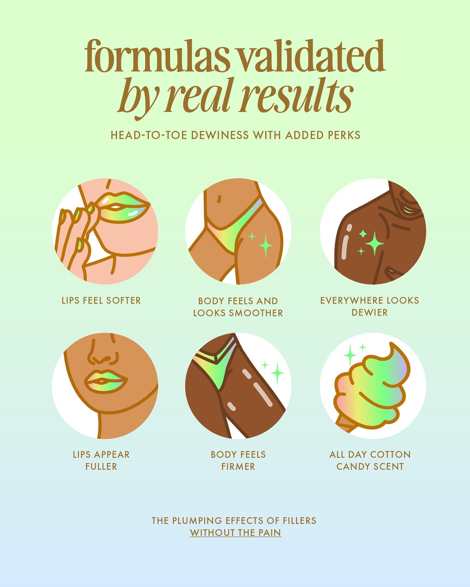 Unicorn Fruit Whipped Body Butter - Truly