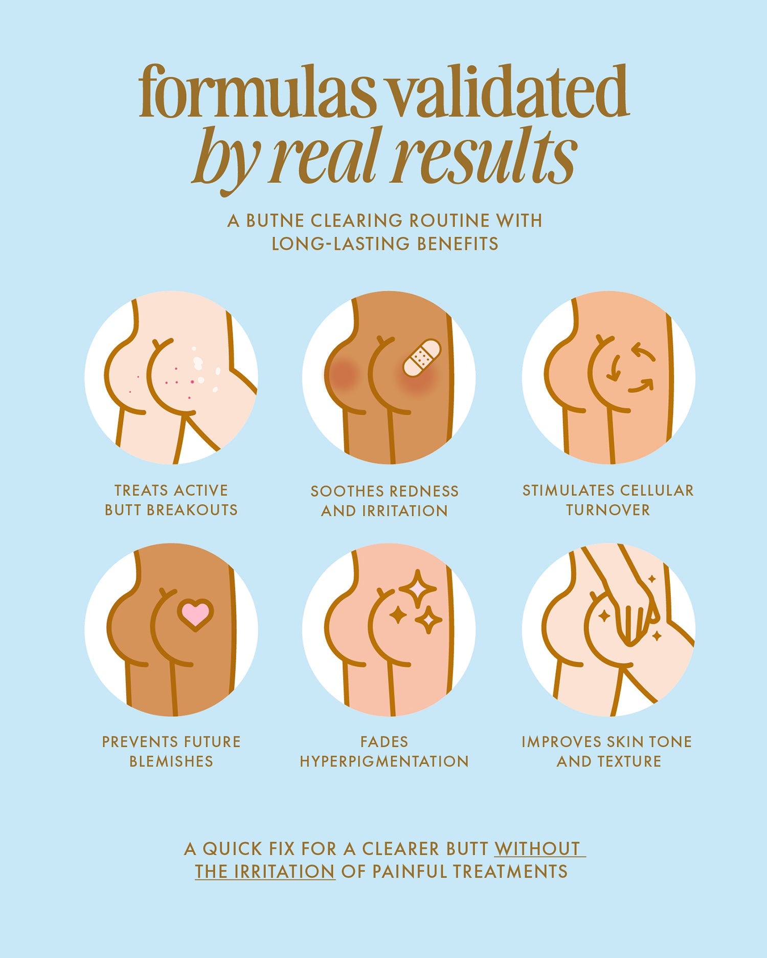 Berry Cheeky Clearing Butt Polish Mini - Truly