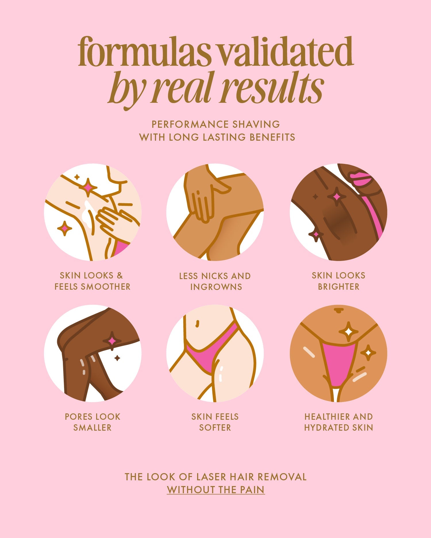 Ultimate Smooth Legend Shave Set - Truly