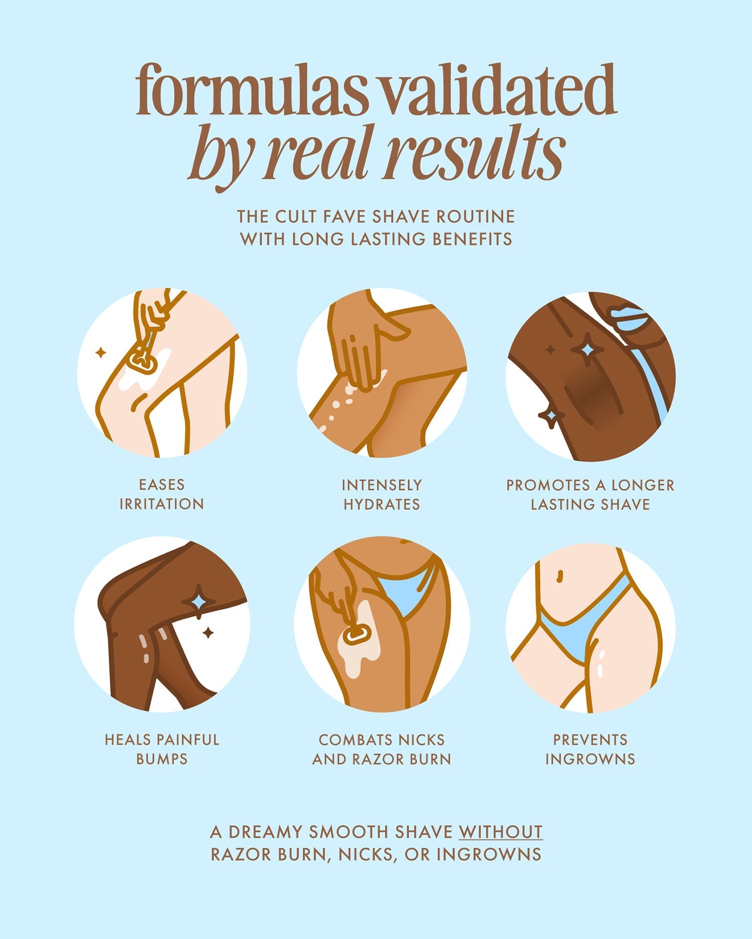 Coco Cloud Luxury Shave Butter - Truly