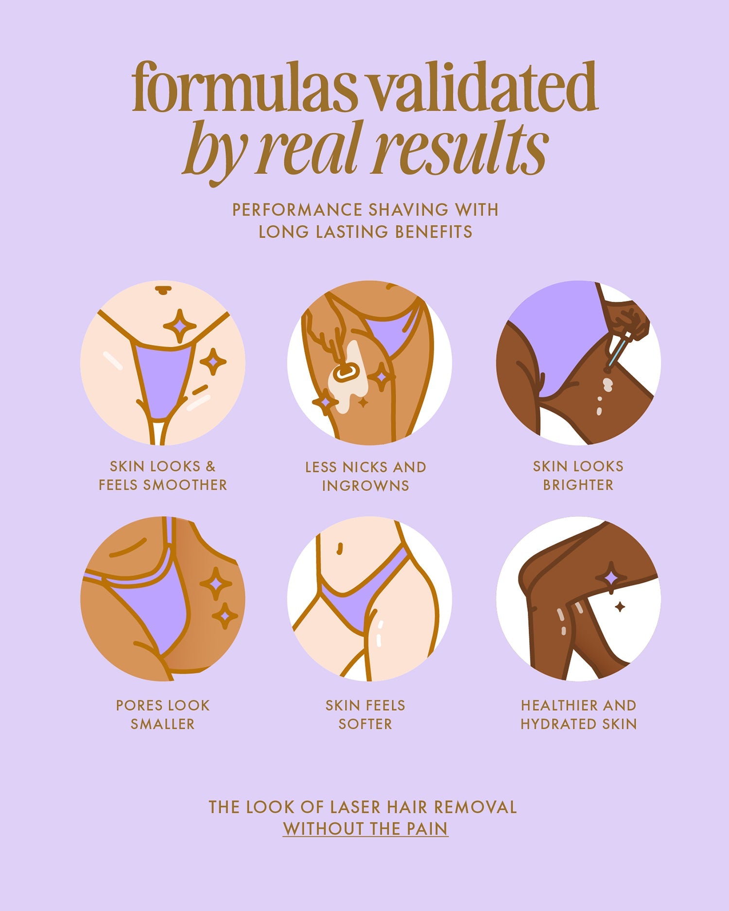 Glazed Donut After Shave Oil - Truly