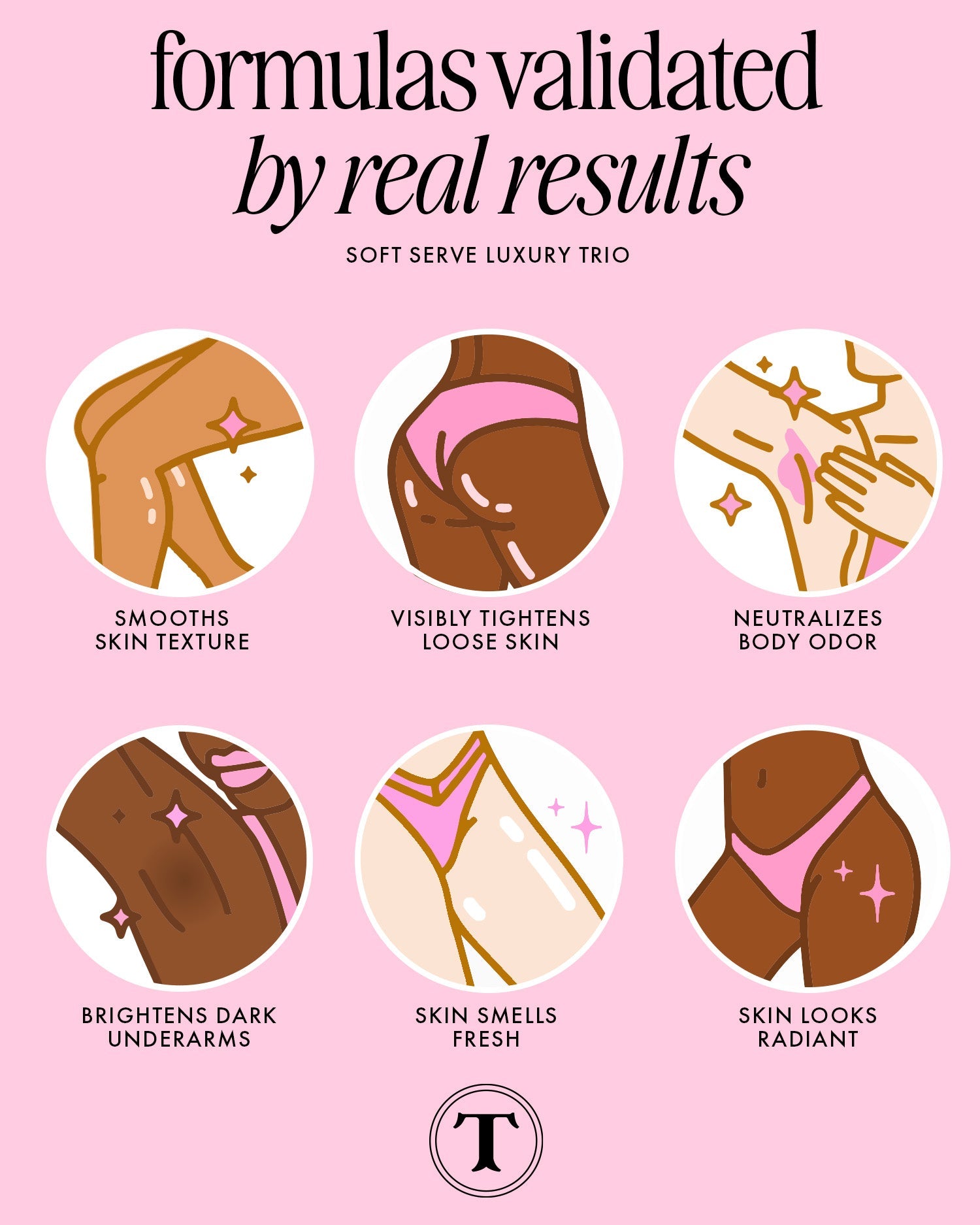 Soft Serve Luxury Trio - Truly